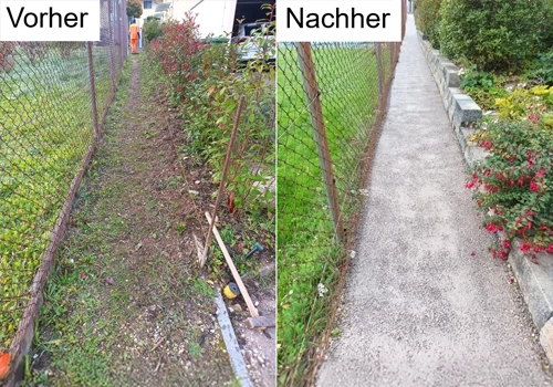 Wegunterhalt